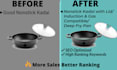do amazon SEO listing optimisation for higher ranking and sales