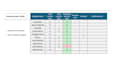build a custom excel employee tracker with automation