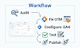 setup ga4 ecommerce tracking and google ads conversions