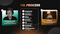 create a high converting vsl video sales letter