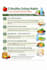 write engaging health and nutrition articles for your blog