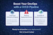 set up cicd pipeline using jenkins github and docker