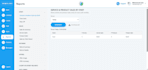 build your custom saas management platform