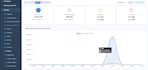 develop custom erp software with laravel, pos, CRM
