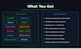 build a full stack mern web application with rest API