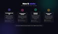 build a custom discord bot for your server including ai