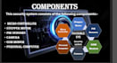 design professional presentation slides