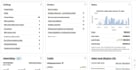 do ebay dropshipping 2 step dropshipping on profit shere