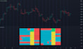 code fix, debug, optimize on mt4, mt5, ctrader, tradingview pinescript,quantower