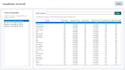 automate tasks using python scripts