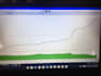 build and optimize a professional mt5 trading bot
