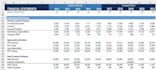 do financial analysis and financial modeling