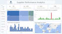 sql data analysis, python analytics and power bi dashboards