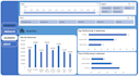 design an advanced excel dashboard for your business