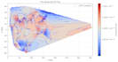 solve physics and astrophysics problems using python and analytical methods