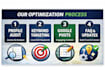 optimize your google listing to get more customers