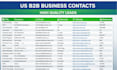 do linkedin lead generation, b2b lead generation