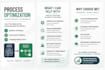 write technical engineering documentation and sops