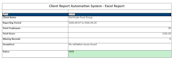 build an excel or google sheets dashboard for your business