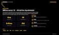 develop your game or server, fivem or other roleplay games