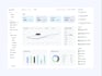analyze your dataset and create visualization in python