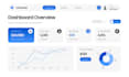 develop ai powered saas application with react and nextjs