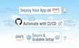 setup AWS ci cd pipeline using jenkins and docker