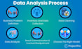 data analysis, excel cleaning, split data and structure data  entry for business