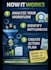 find inefficiencies in your business and help you save money