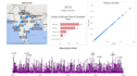 create professional power bi dashboards and data analysis