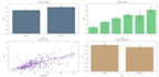 do data cleaning and transformation using power query and sql