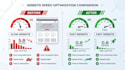 fix your slow wordpress website speed and performance