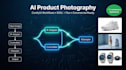 create comfyui workflows for ai product photography