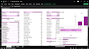 do pivot table analysis perfectly