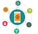 app tester games testing beta testers test website game mobile testing