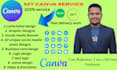 canva  design  professional canva graphic designs