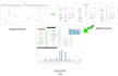 create custom excel dashboard for data insights