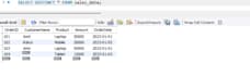 write sql queries, fix database errors and optimize sql