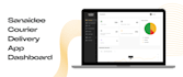 be your mern stack developer for web app and software development