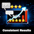 youtube video script on ait ech  2h delivery viral SEO