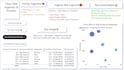design a professional power bi dashboard
