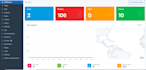 develop custom laravel CRM dashboard admin panel