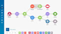 fix make com, made com, setup make com automation, make automation, make expert