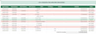 do excel data cleaning, formatting and data entry professionally