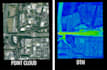 process photogrammetry, lidar for construction site volume calculations