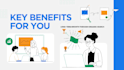 write SEO optimized blog post and articles