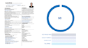write the perfect ats  resume, CV, and cover letter