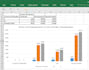 advanced excel data analysis and automation
