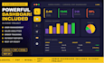 develop laravel PHP web application with rest API and admin dashboard