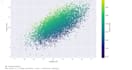 provide financial data analysis and python solutions